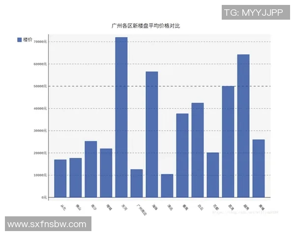 广州乒乓球队近期状态分析与表现评估探讨